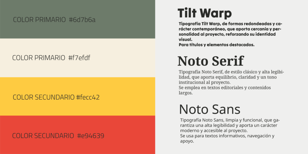 Estudio isotipo Parque Figueroa Córdoba - Frangraf desarrollador web y diseñador gráfico en Córdoba España